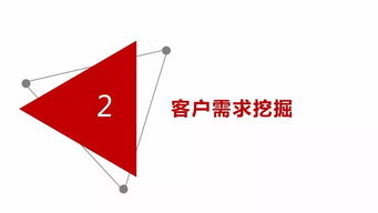 職業教育的突圍利器 動態商品廣告是如何改變培訓機構獲客模式的？